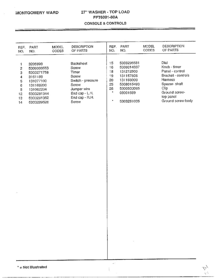 Console And Controls Page 2 Diagram and Parts List for 6001-80A  Frigidaire Washer