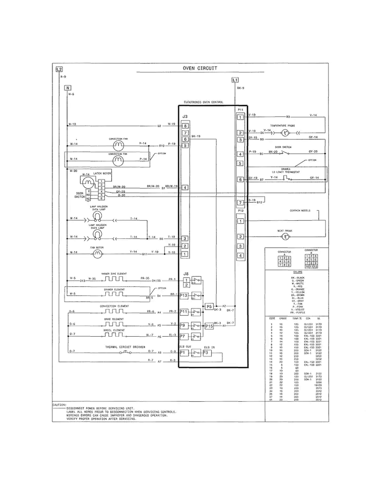 Wiring Diagram Diagram and Parts List for FGES3065PFC  Frigidaire Range