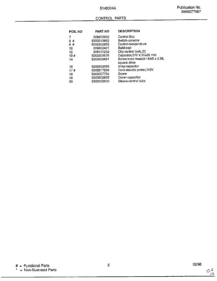Control Parts Page 2 Diagram and Parts List for 5148004A  Frigidaire Air Conditioner
