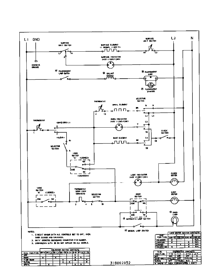 WIRING DIAGRAM Diagram and Parts List for FEF350CCTB  Frigidaire Range