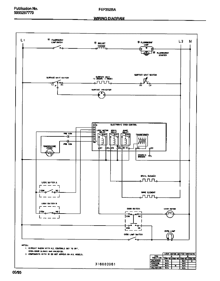 WIRING DIAGRAM Diagram and Parts List for FEF352BADC  Frigidaire Range
