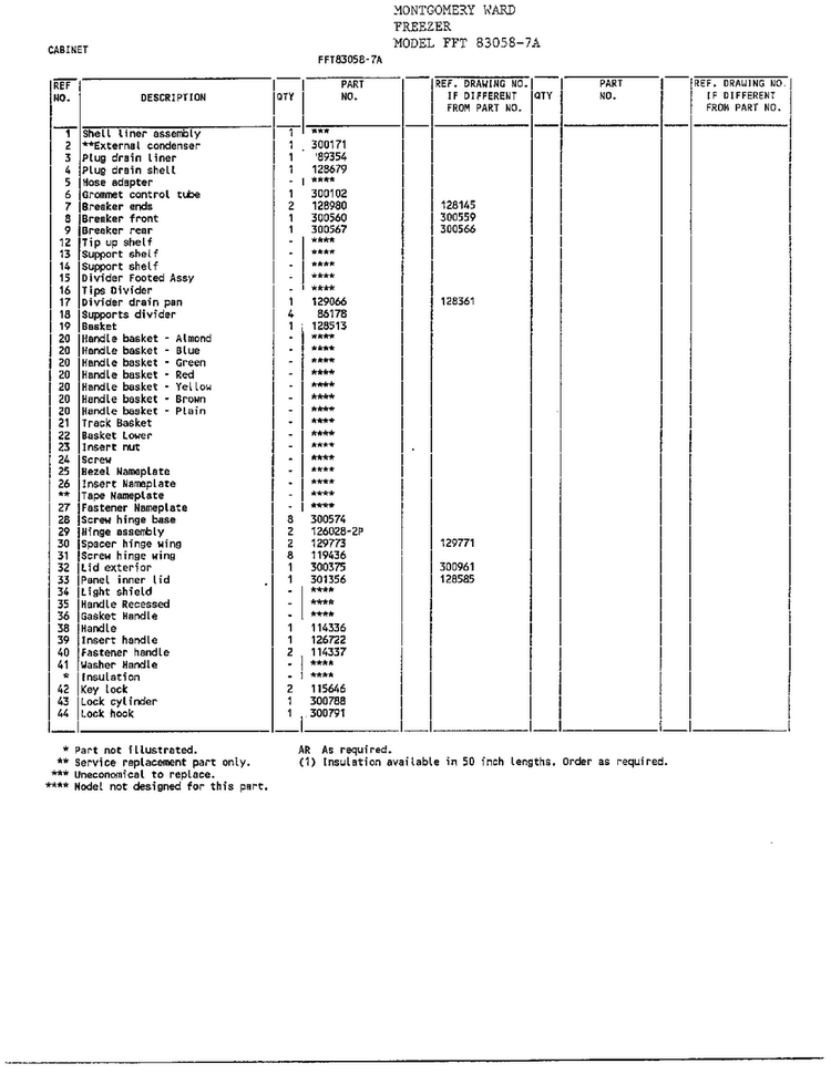 Cabinet Page 2 Diagram and Parts List for 83058-7A  Frigidaire Freezer