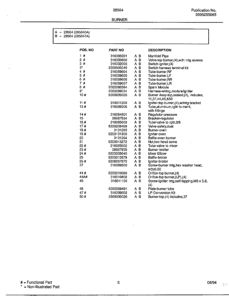Burner Page 2 Diagram and Parts List for 285647A  Frigidaire Range