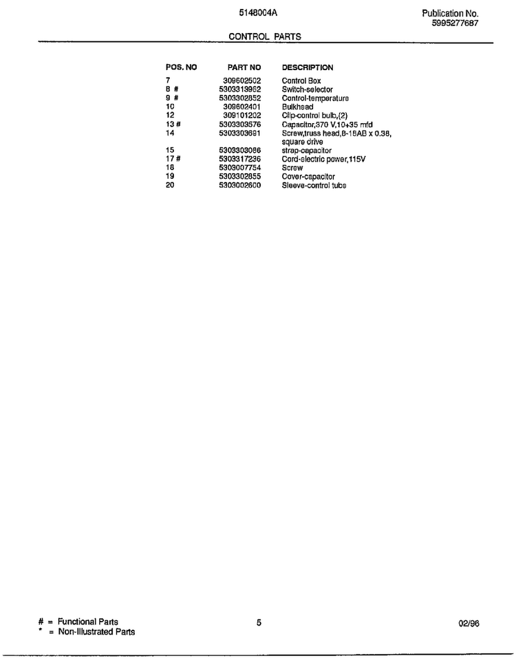 Control Parts Page 2 Diagram and Parts List for 5148004A  Frigidaire Air Conditioner