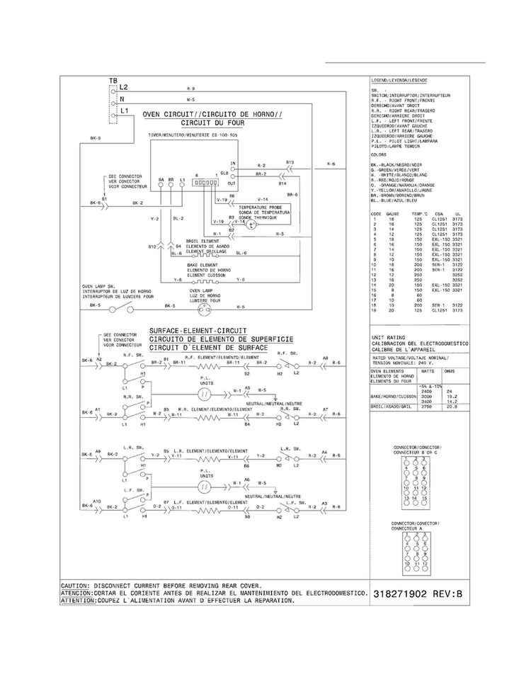 Wiring Diagram Diagram and Parts List for FFES3005LWE  Frigidaire Range