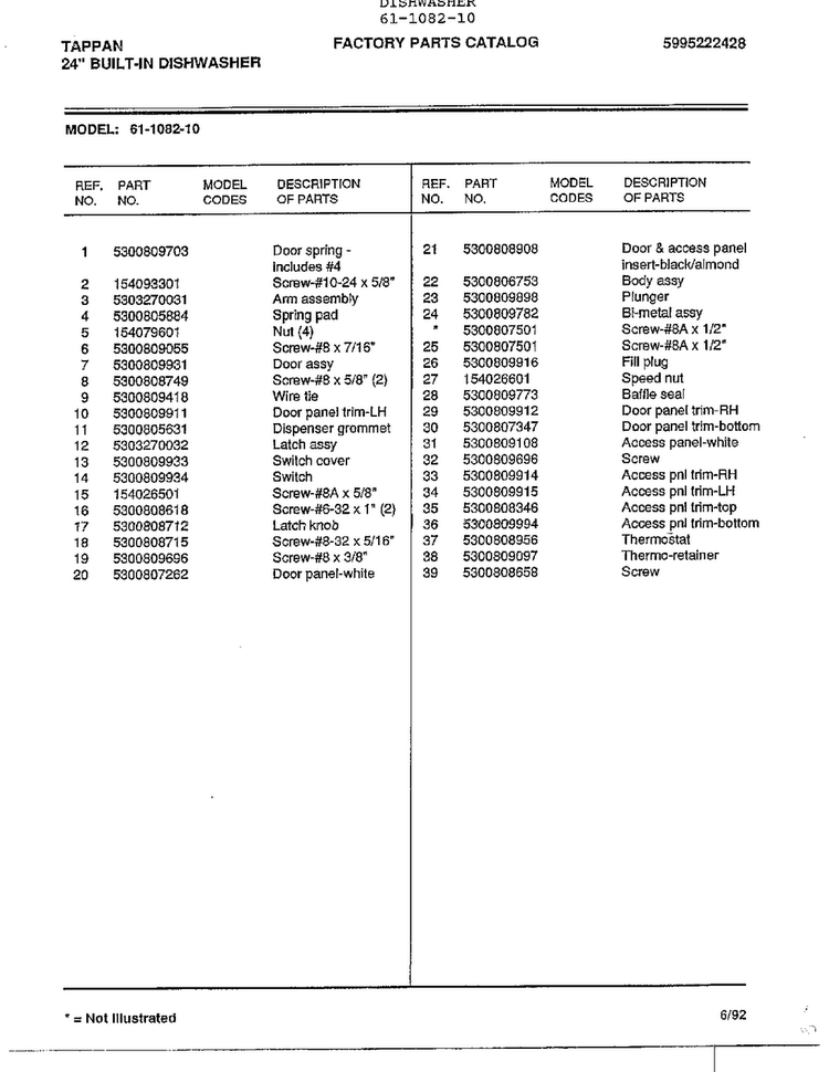 24" Built-in Dishwasher Page 4 Diagram and Parts List for 61-1082-10  Tappan Dishwasher