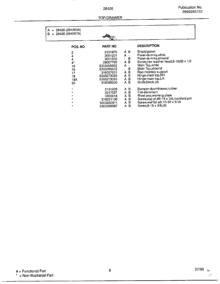 Top/drawer Page 2 Diagram and Parts List for 284260A  Frigidaire Range