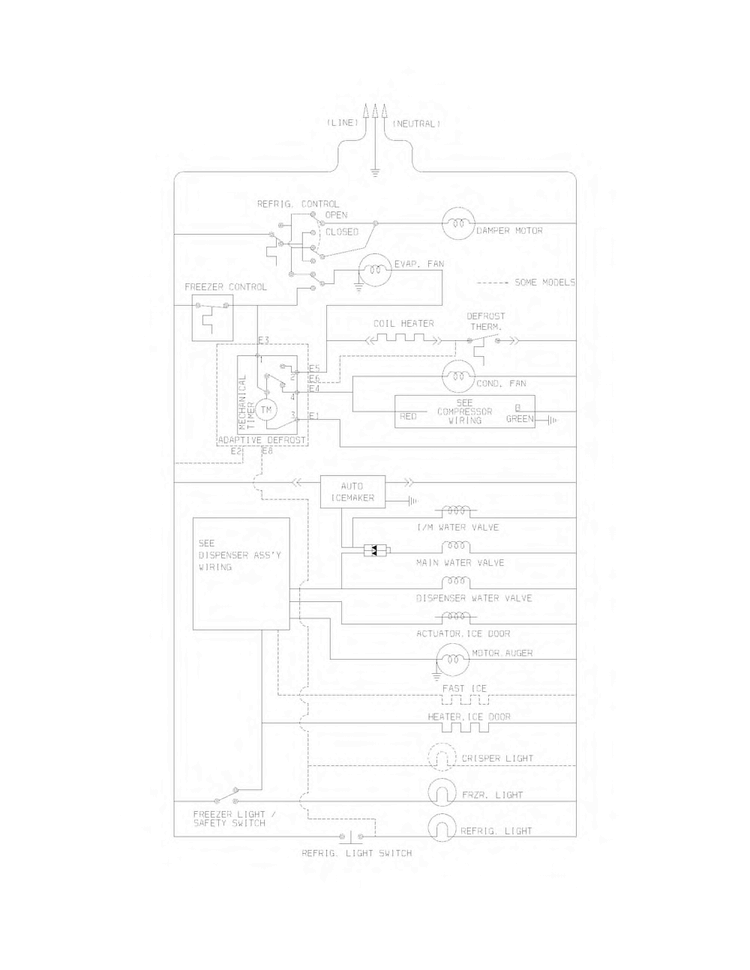 Wiring Schematic Diagram and Parts List for FFHS2611LBK  Frigidaire Refrigerator