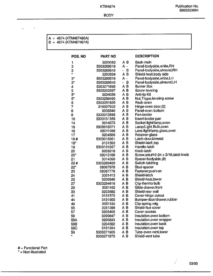 Body Page 2 Diagram and Parts List for 4874-87A  Frigidaire Range