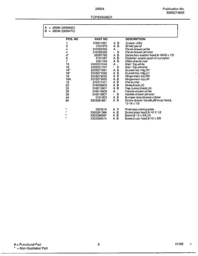 Top/drawer Page 2 Diagram and Parts List for 285847C  Frigidaire Range