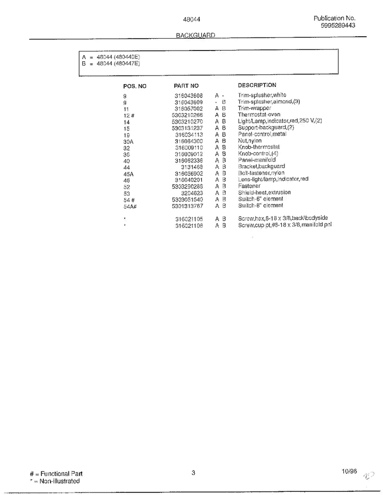 Backguard Page 2 Diagram and Parts List for 480447E  Frigidaire Range