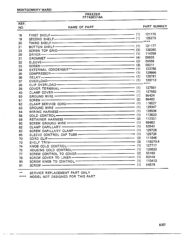Freezer Page 4 Diagram and Parts List for 43017A-0  Frigidaire Freezer
