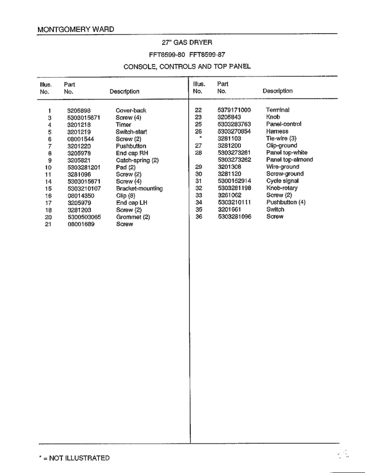 Console, Controls And Top Panel Page 2 Diagram and Parts List for 8599-87  Frigidaire Dryer