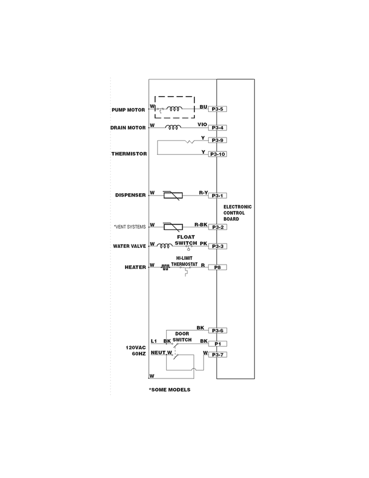 Wiring Diagram Diagram and Parts List for FFBD2408NS1A  Frigidaire Dishwasher