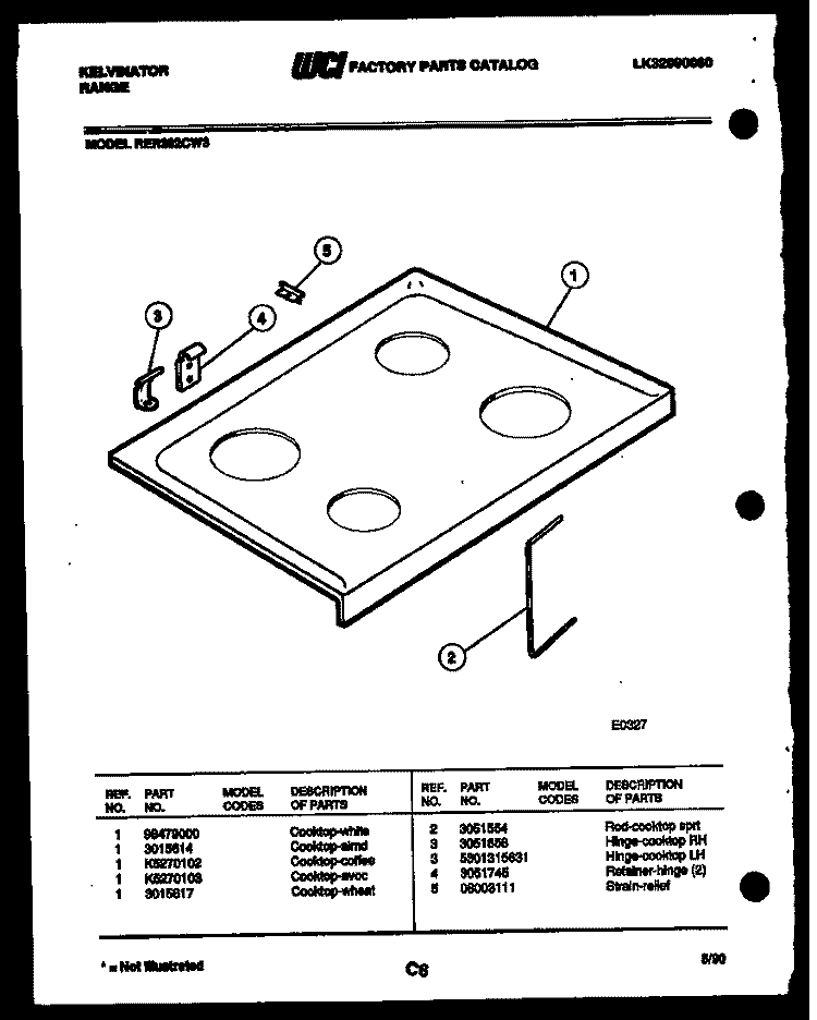 COOKTOP PARTS Diagram and Parts List for RER302CT3  Kelvinator Range
