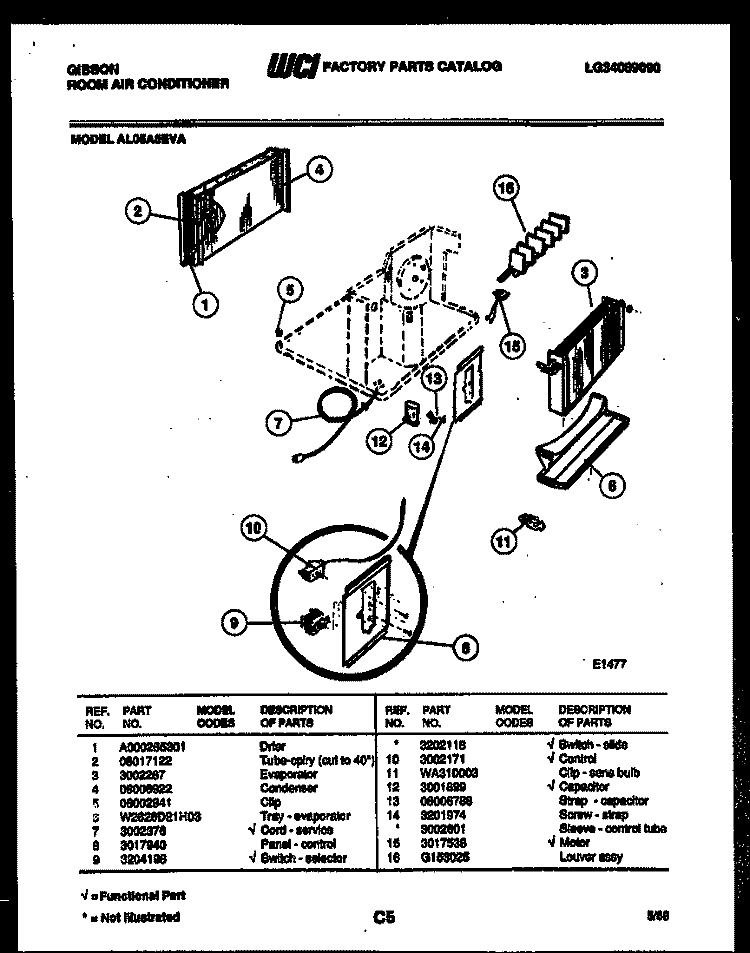 ELECTRICAL PARTS Diagram and Parts List for AL05A5EVA  Gibson Air Conditioner