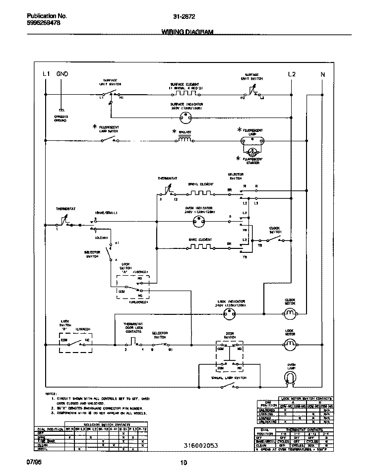 WIRING DIAGRAM Diagram and Parts List for 31-2872-23-03  Tappan Range