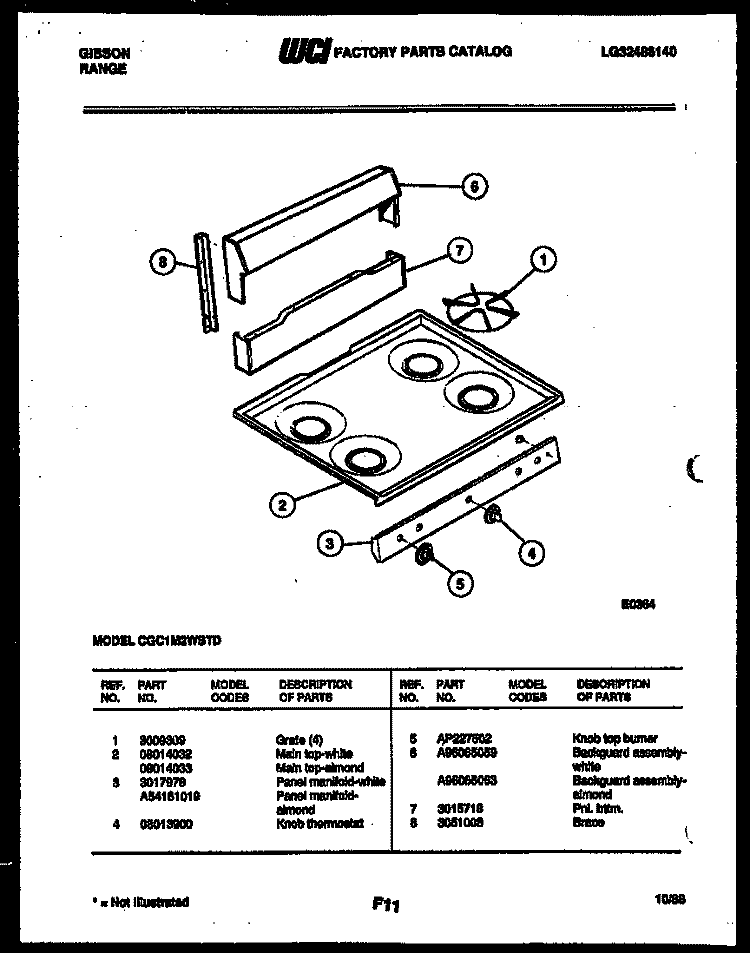 BACKGUARD AND COOKTOP PARTS Diagram and Parts List for CGC1M2WSTD  Gibson Range