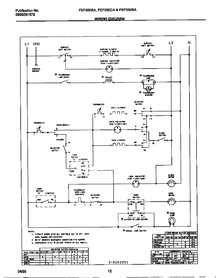 WIRING DIAGRAM Diagram and Parts List for FEF350BAWF  Frigidaire Range