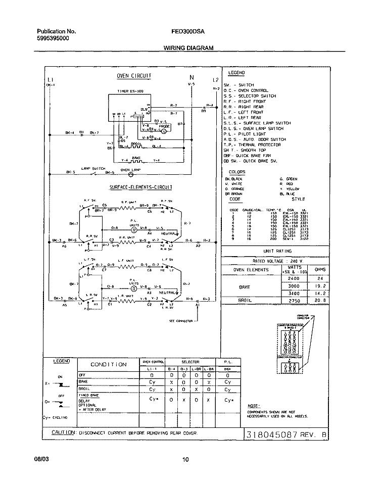 WIRING DIAGRAM Diagram and Parts List for FED300DSA  Frigidaire Range