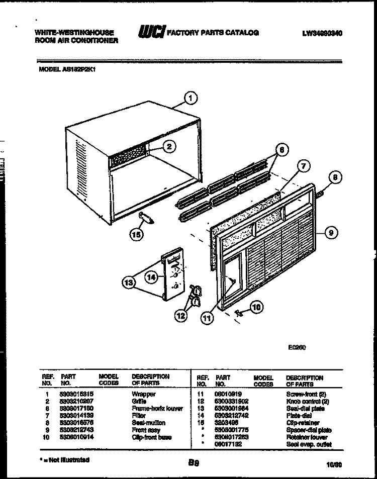 CABINET PARTS Diagram and Parts List for AS182P2K1  Frigidaire Air Conditioner
