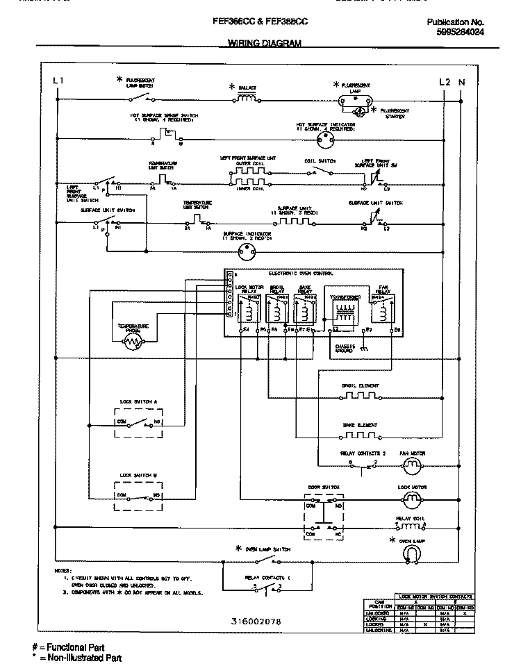 WIRING DIAGRAM Diagram and Parts List for FEF368CCSA  Frigidaire Range