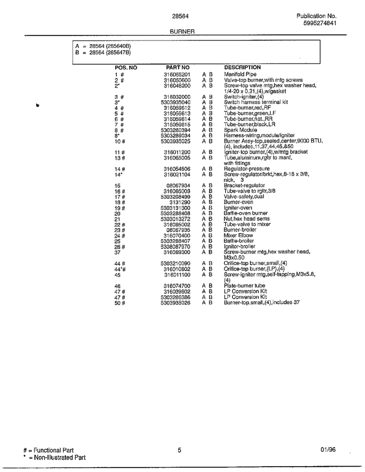 Burner Page 2 Diagram and Parts List for 285647B  Frigidaire Range