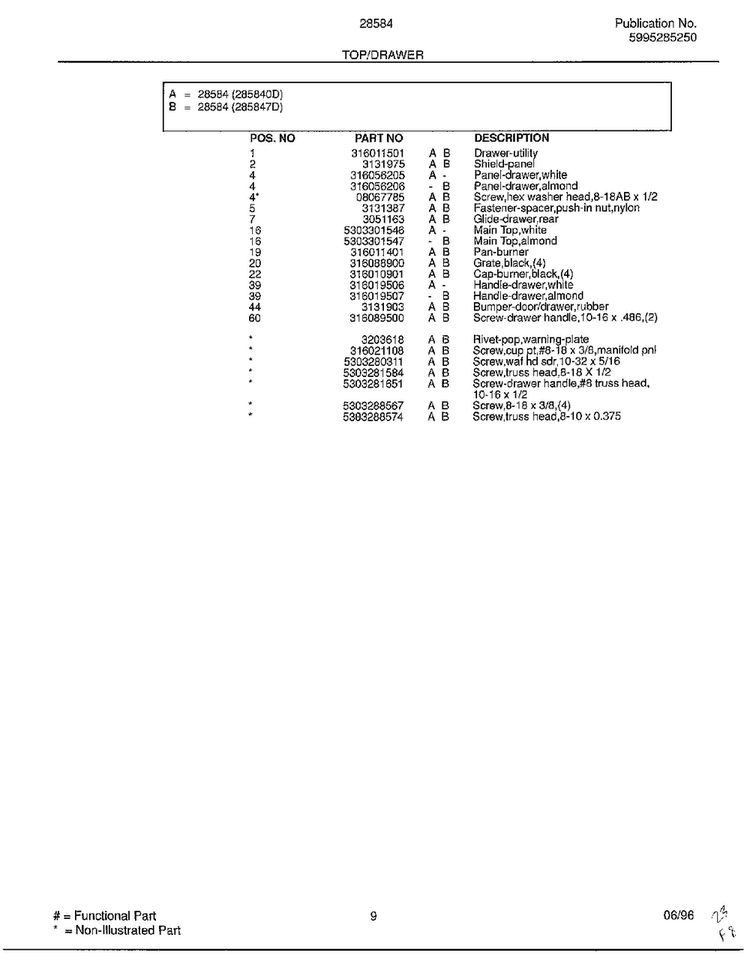 Top/drawer Page 2 Diagram and Parts List for 285847D  Frigidaire Range