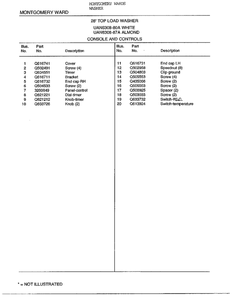 28` Top Load Console/controls Page 2 Diagram and Parts List for 6308A  Frigidaire Washer