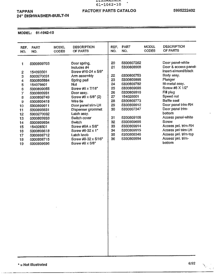 24" Built-in Dishwasher Page 4 Diagram and Parts List for 61-1042-10  Tappan Dishwasher