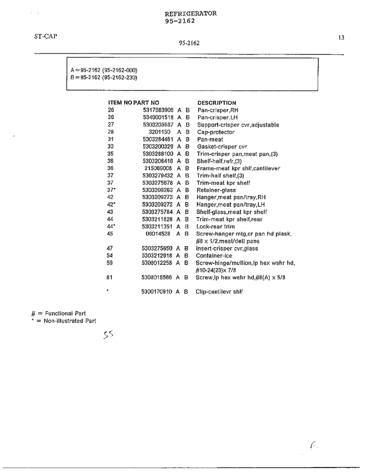 Electrical Equipment Page 12 Diagram and Parts List for 95-2162  Frigidaire Refrigerator
