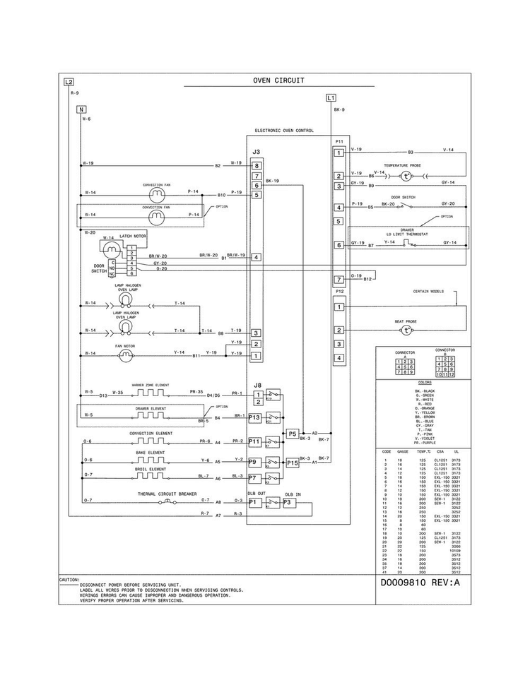 Wiring Diagram Diagram and Parts List for FGES3065PFJ  Frigidaire Range