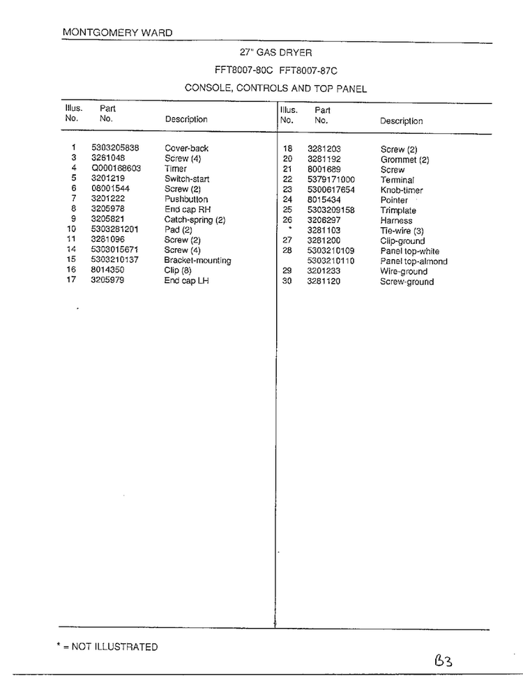 Console/controls/top Panel Page 2 Diagram and Parts List for 8007-80C  Frigidaire Dryer
