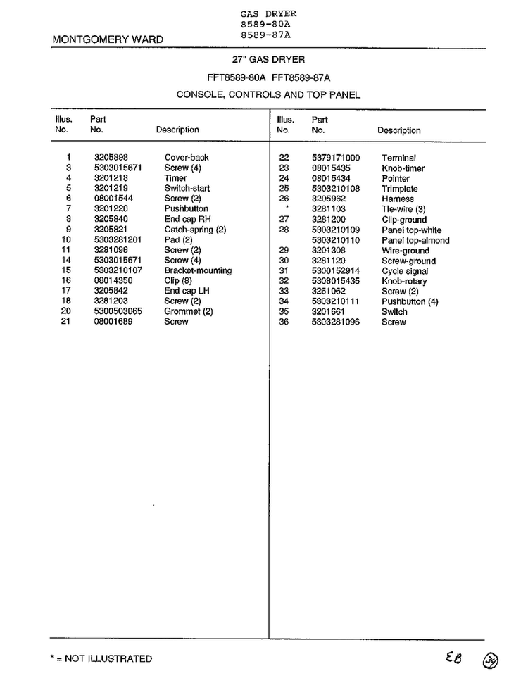 Console, Controls And Top Panel Page 2 Diagram and Parts List for 8589-87A  Frigidaire Dryer