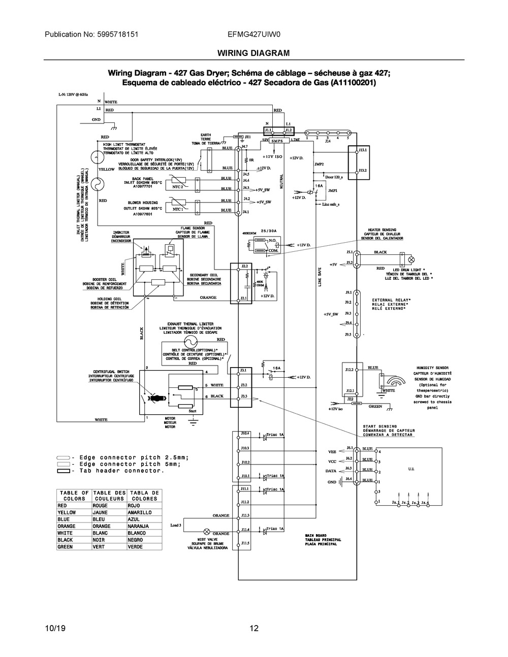 Wiring Diagram Diagram and Parts List for EFMG427UIW0  Frigidaire Dryer