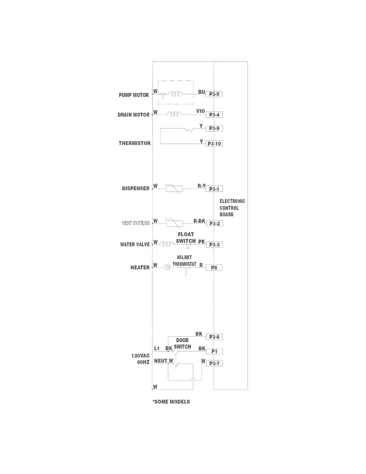 Wiring Diagram Diagram and Parts List for FFBD2406NB2A  Frigidaire Dishwasher
