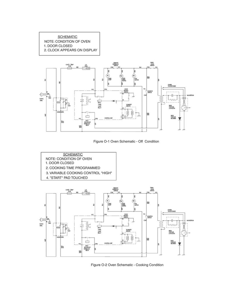 Wiring Diagram Diagram and Parts List for CPMO209RFA  Frigidaire Microwave