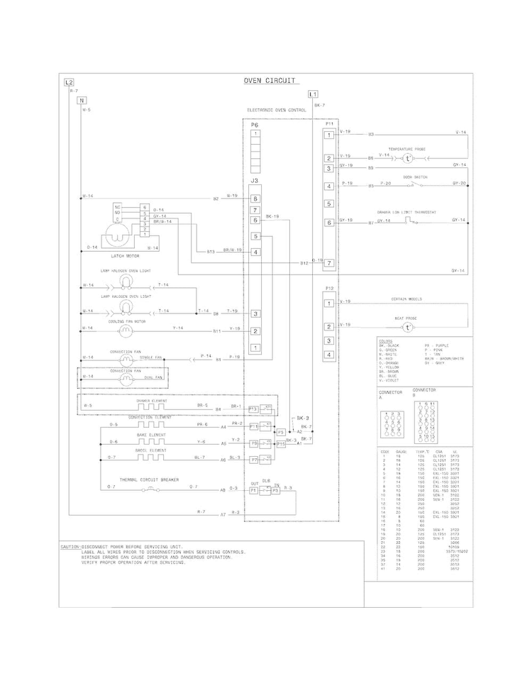 Wiring Diagram Diagram and Parts List for FPDS3085PFB  Frigidaire Range