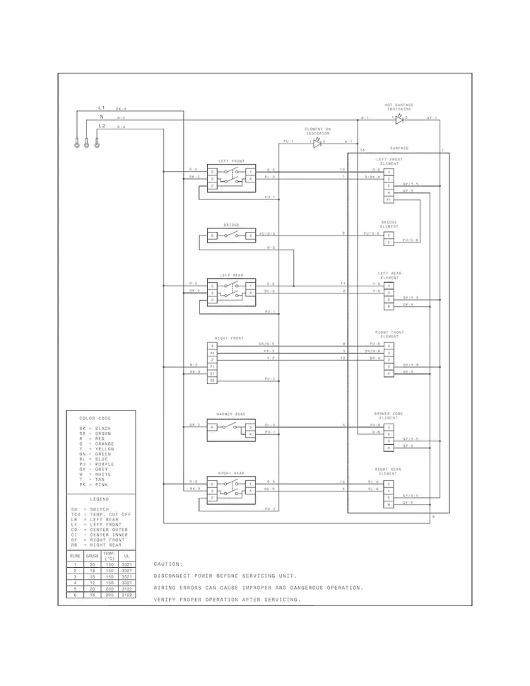 Wiring Diagram Diagram and Parts List for FPEH3077RFA  Frigidaire Range