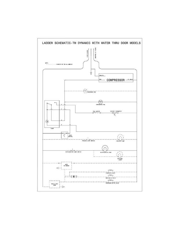 Wiring Schematic Diagram and Parts List for FFHI1826LBA  Frigidaire Refrigerator