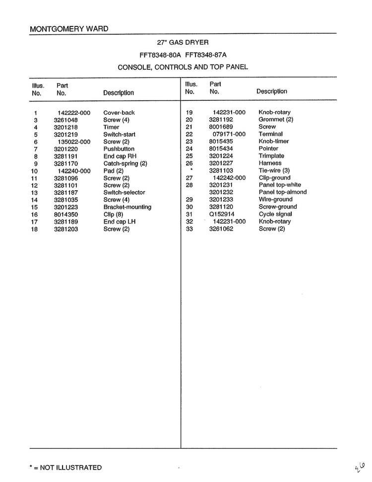 Console/controls And Top Panel Page 2 Diagram and Parts List for 8348A  Frigidaire Dryer
