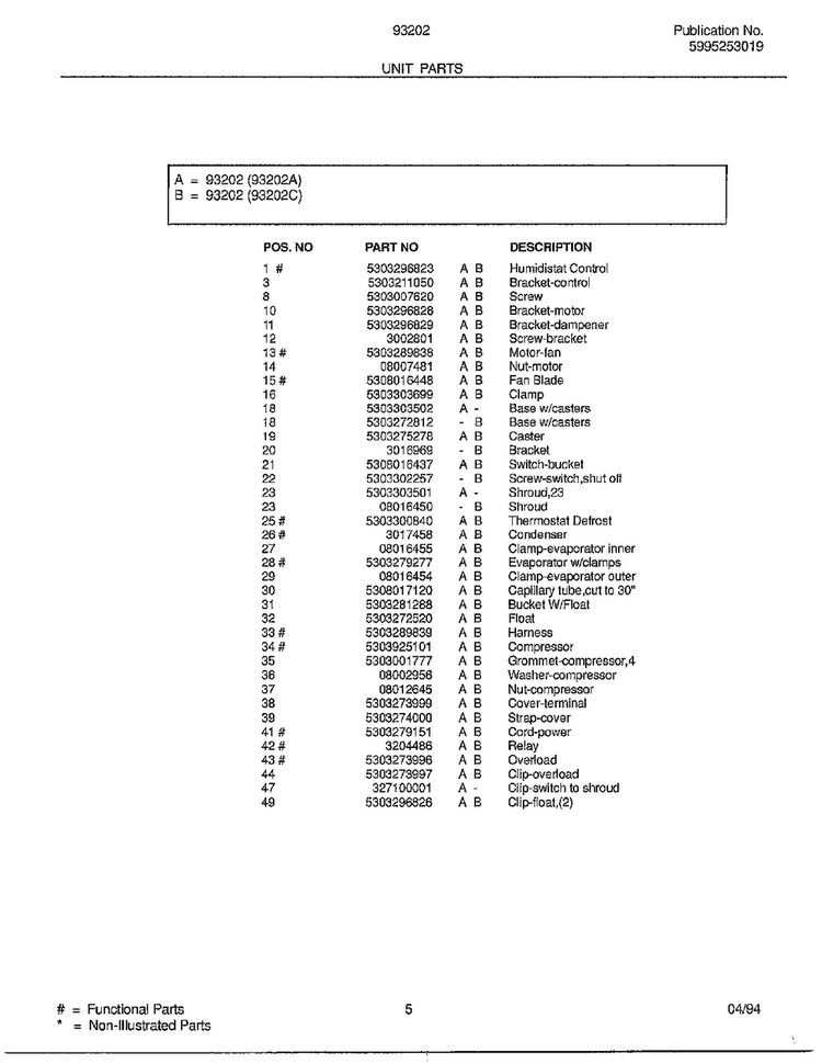 Unit Parts Page 2 Diagram and Parts List for 93202A  Frigidaire Dehumidifier
