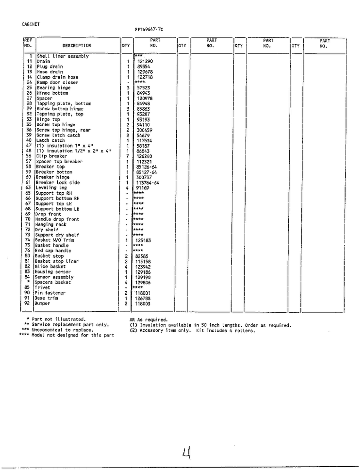 Cabinet Page 2 Diagram and Parts List for 49647C  Frigidaire Freezer
