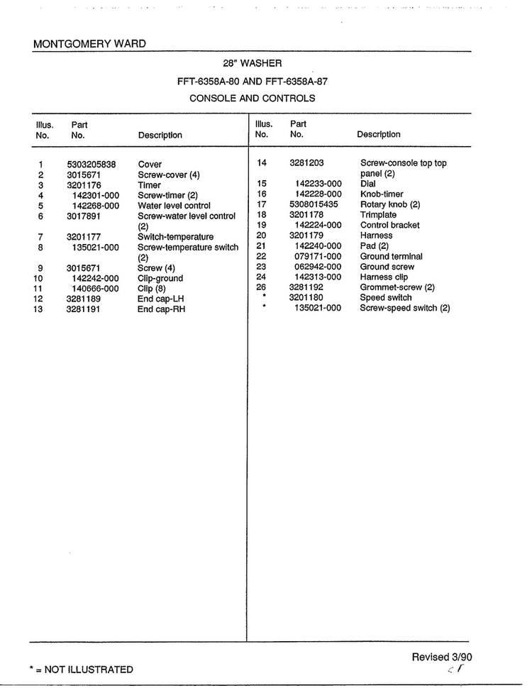 28" Washer/console And Controls Page 2 Diagram and Parts List for 6358A  Frigidaire Washer