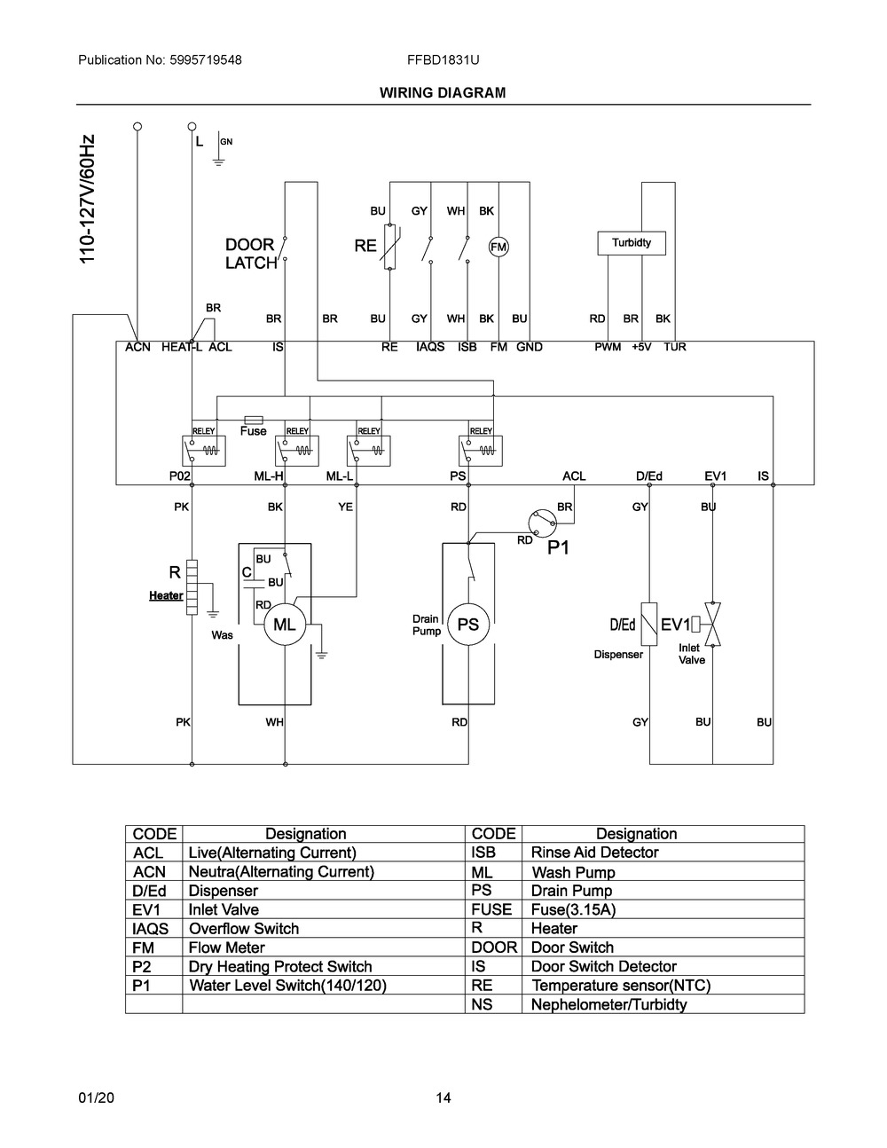 Wiring Diagram Diagram and Parts List for FFBD1831UB  Frigidaire Dishwasher