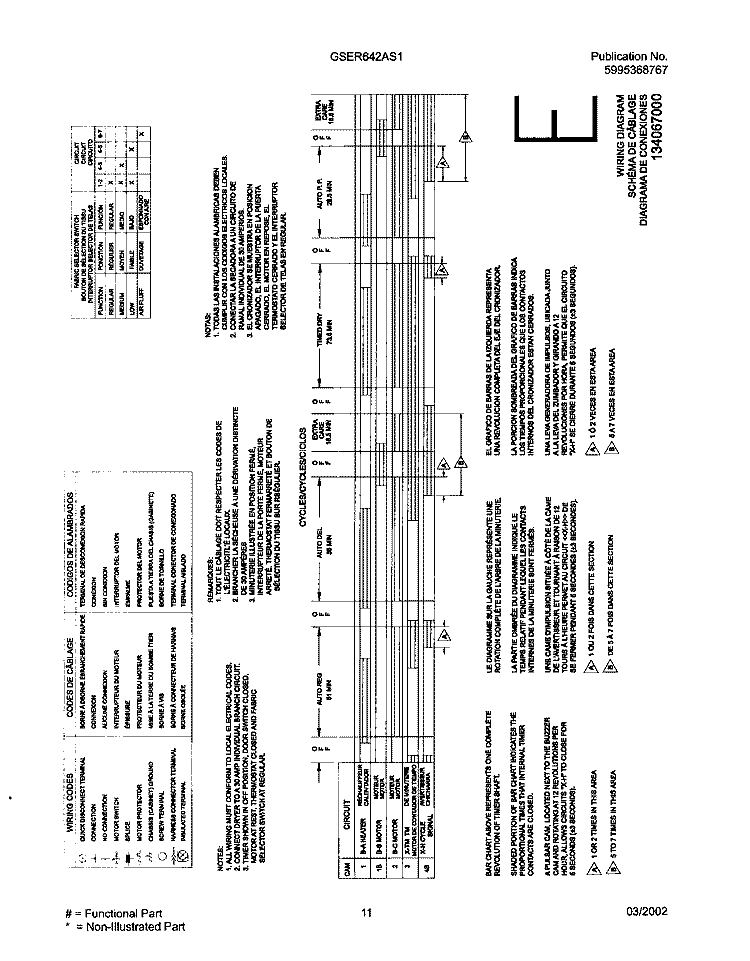 WIRING DIAGRAM Diagram and Parts List for GSER642AS1  Frigidaire Dryer