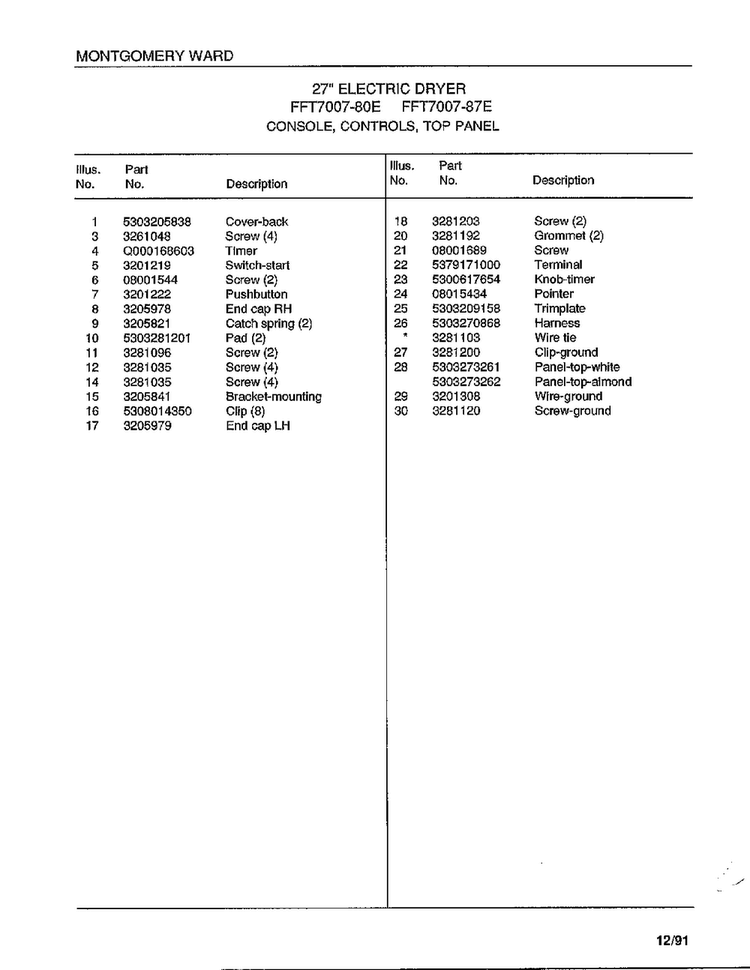 Console/controls/top Panel Page 2 Diagram and Parts List for 7007-87E  Frigidaire Dryer