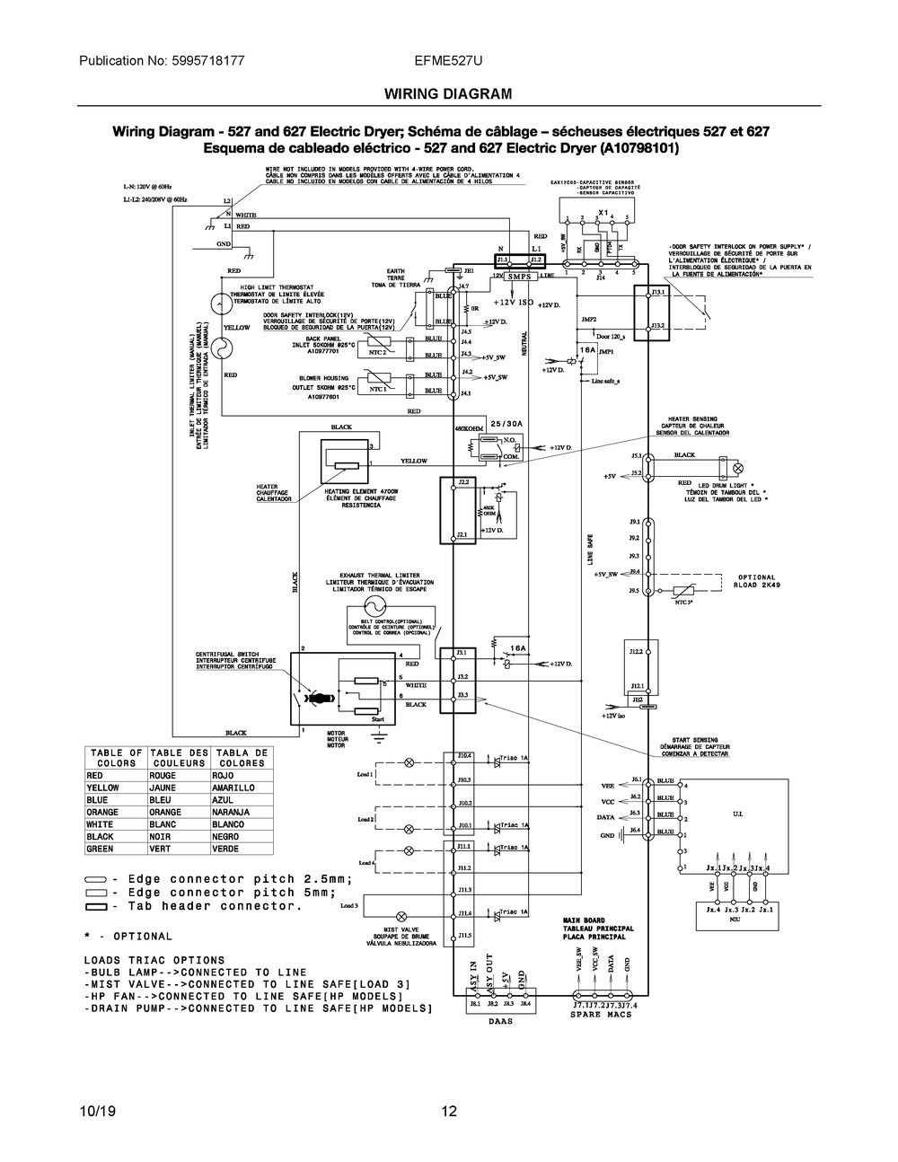 Wiring Diagram Diagram and Parts List for EFME527UIW1  Frigidaire Dryer