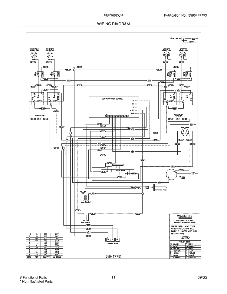 WIRING DIAGRAM Diagram and Parts List for FEF366DCH  Frigidaire Range