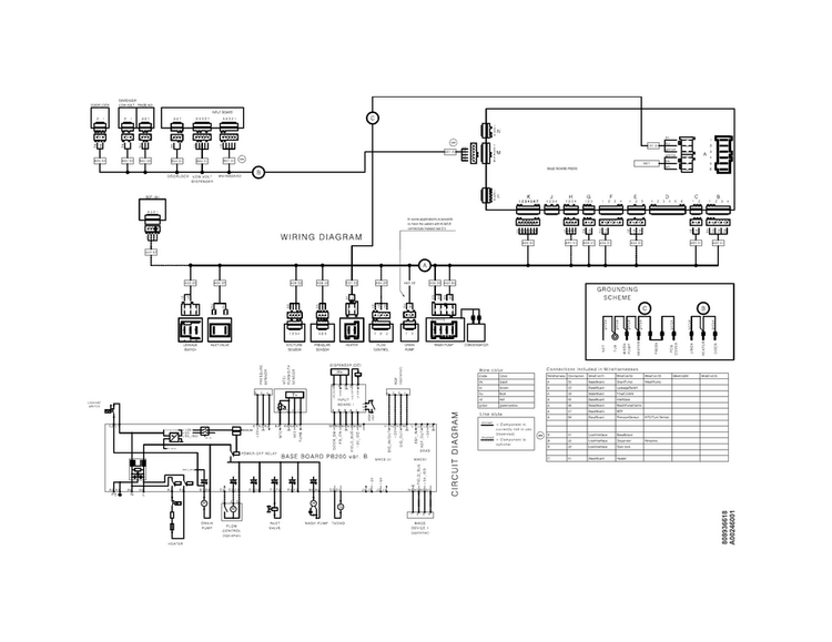 Wiring Diagram Diagram and Parts List for FPID2495QF3B  Frigidaire Dishwasher